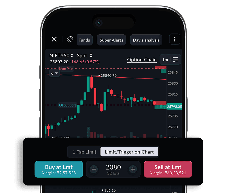 Options Buying 1.png